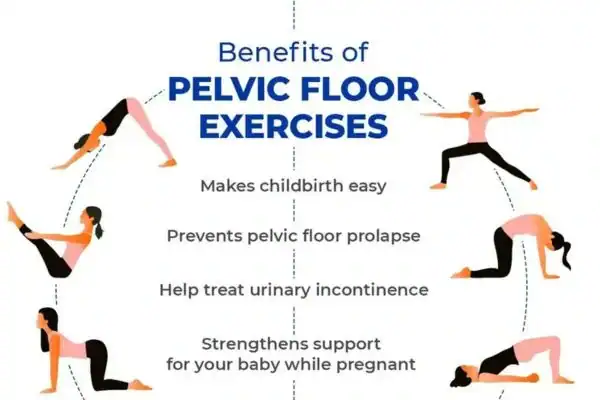 Pelvic Floor Exercises with faecal incontinence Cheshire