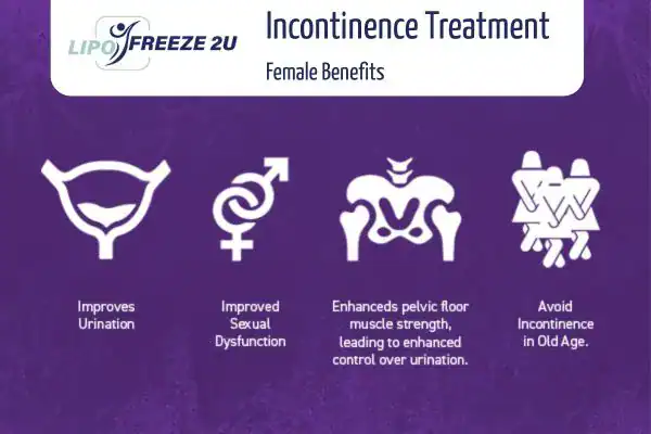 What Is Urinary Incontinence and Why Does It Happen Cheshire?